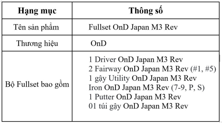 thong-tin-co-ban-ond-lady-japan