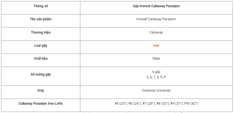 Ironset-Callaway-Paradym-3